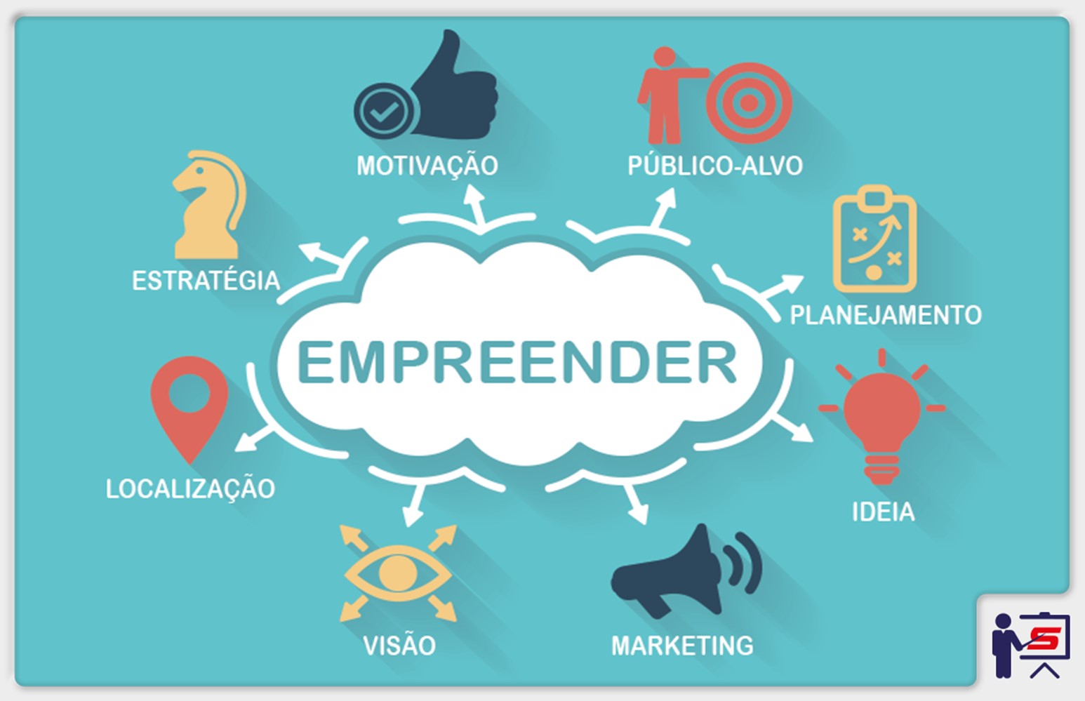 Imagem do Projeto de Apoio ao Empreendedor